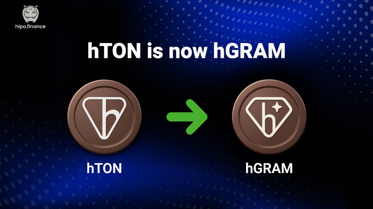 hipofinance's tweet photo. 🔄 hTON is now hGRAM

As the TON ecosystem embraces the GRAM brand, Hipo's liquid staking token has been renamed from hTON to hGRAM.

✅ Nothing changes for holders
✅ Same staking position
✅ Same rewards
✅ Same smart contracts
✅ Same DeFi integrations

The name is new, but everything you love about Hipo stays the same. Stake GRAM. Receive hGRAM. Earn the highest staking rewards on TON.

💜 Welcome to the era of hGRAM