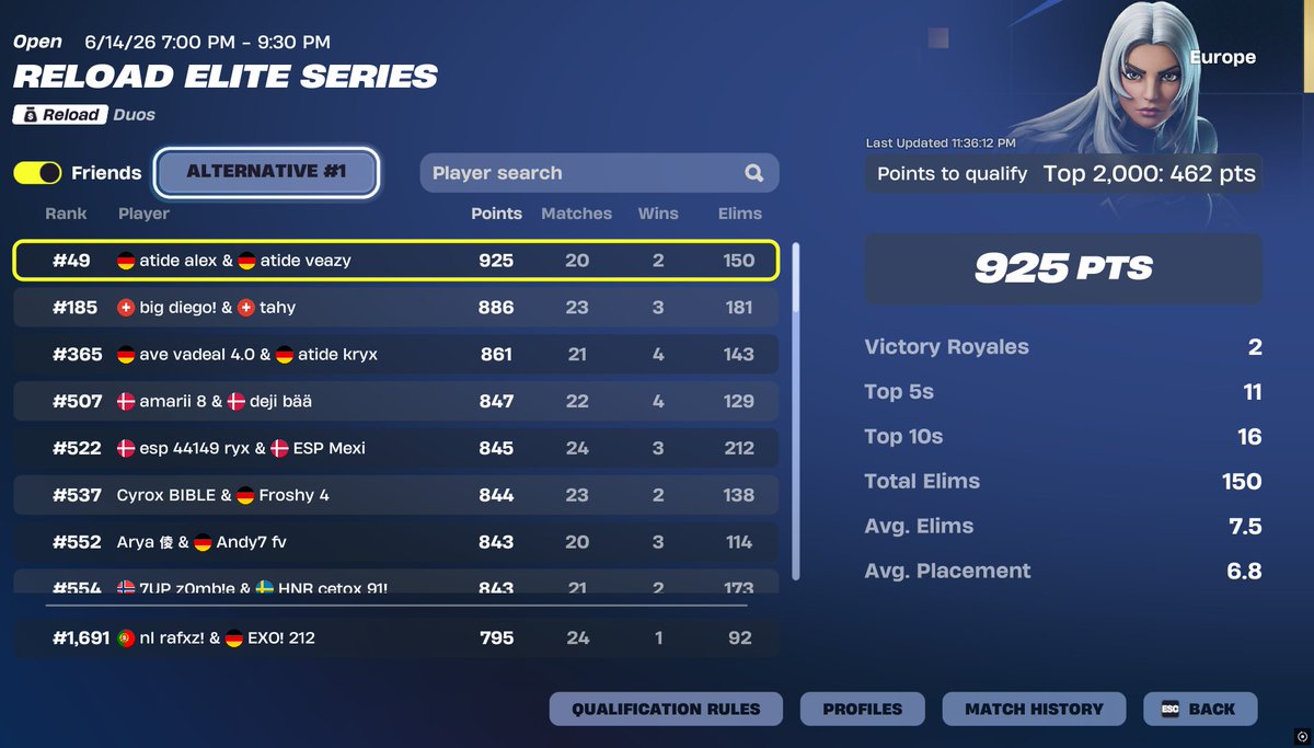 exofnr_'s tweet photo. Qualed play-ins w/@1rafxz https://t.co/If4QYagSzO