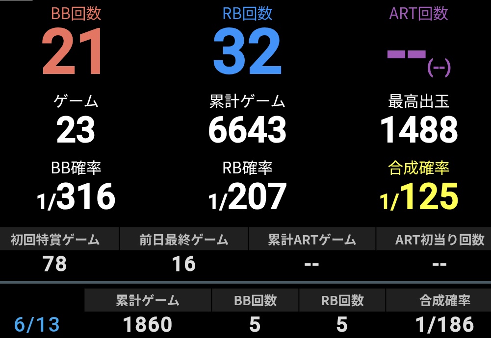 shinslo's tweet photo. ゴージャグを触るってこういうことよね https://t.co/RdSYp0vGAl