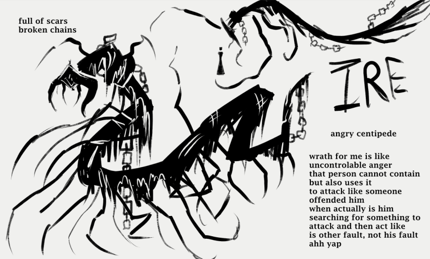 KateDragonCat1's tweet photo. decide to draw new design entity again but this time i focused on sins meaning and the feeling of sinner itself with those sins than mechanic

if there have some misunderstanding or mistake (or any suggestion) then tell me (i would like to know)

#graceroblox #robloxgrace https://t.co/LobDAT1Qcu
