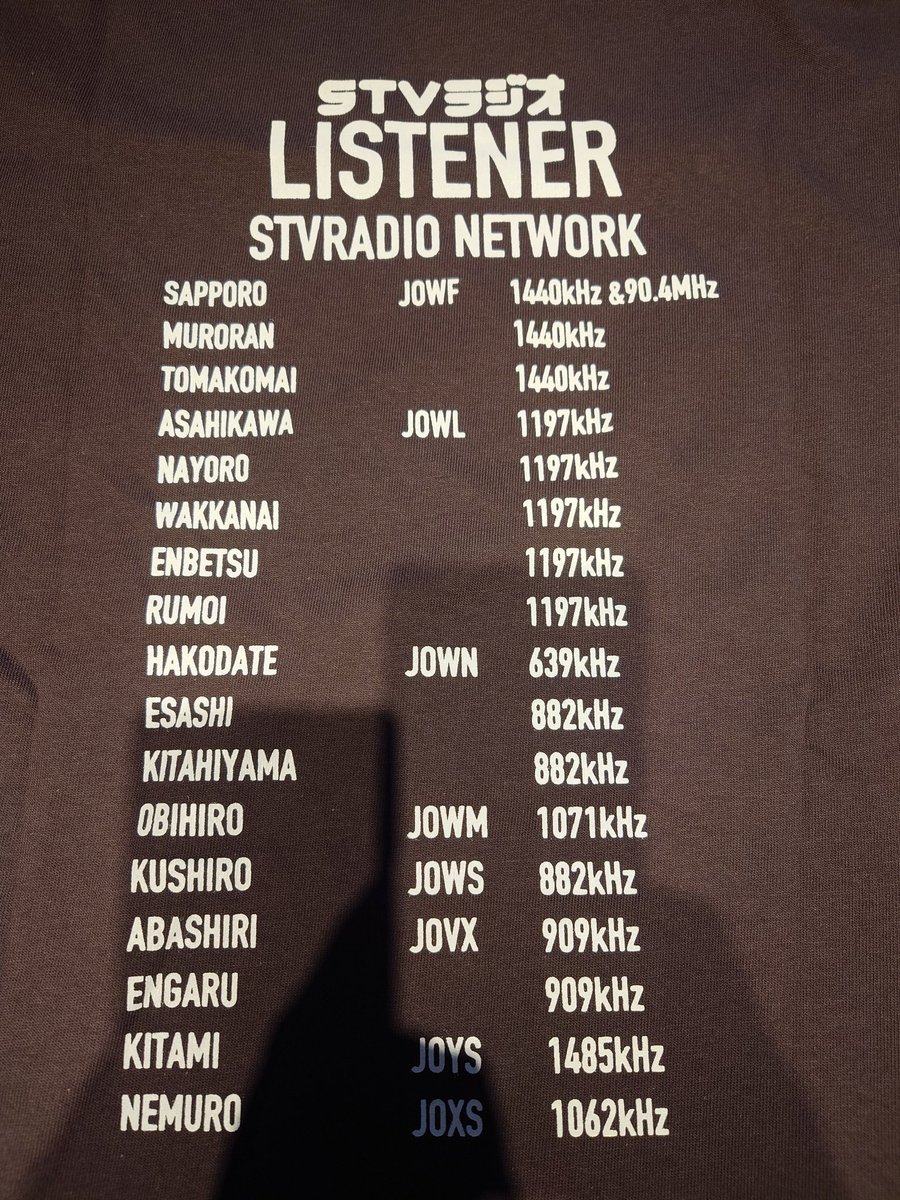 kemutakunZ's tweet photo. 昨日買ったもの①
STVラジオ周波数Tシャツ

ツアーTシャツみたいなバックプリントがスゴいカッコ良くてお気に入り👍️
個人的に札幌と旭川の周波数はとても愛着のある数字です

北本さんの商品紹介でQRコードが読み込める、とのことだったんだけど私のスマホは読めなかったな

#ドキドキFOODパーク2026 https://t.co/z5VwKXTZMC