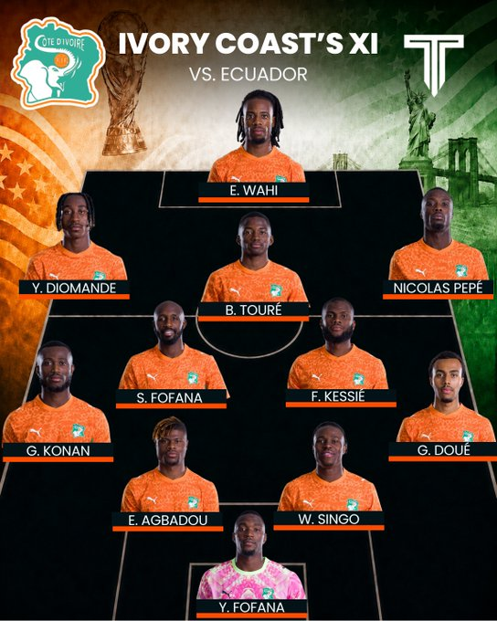 SVargasOK's tweet photo. 🚨 ¡Alineaciones confirmadas para el debut de 'La Tri' ante Costa de Marfil! ¿Qué resultado imaginan? https://t.co/xsLpmeBMGB