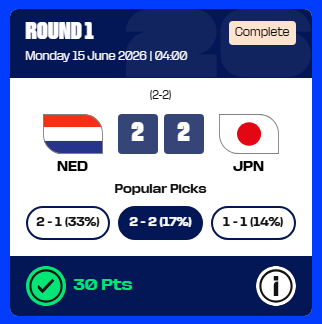 zhute44's tweet photo. Easiest prediction I've made so far this FIFA World Cup. Netherlands 2-2 Japan 👍👍 https://t.co/GrpnjFd006