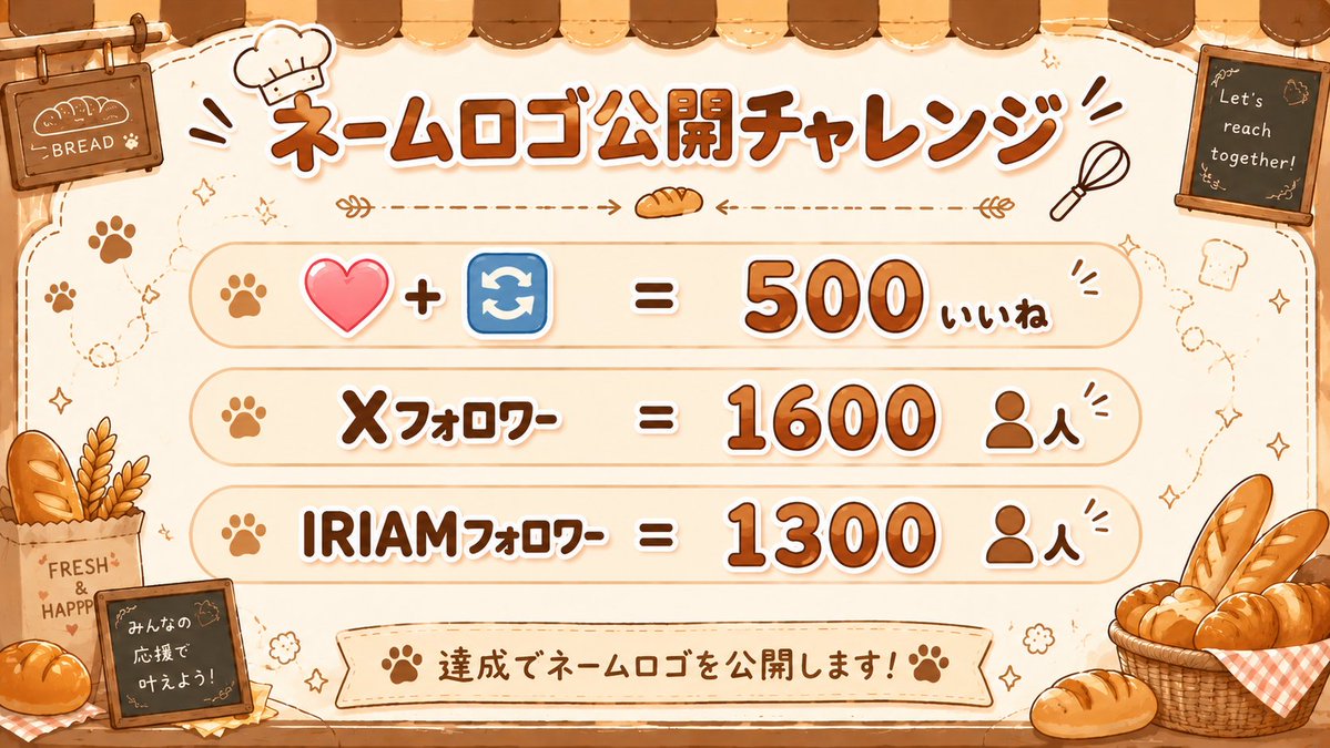 熊猫 レッサー🍞ﾈｰﾑﾛｺﾞﾁｬﾚﾝｼﾞちゅ tweet media