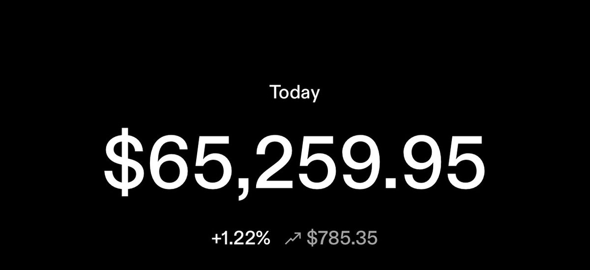 2ToneShawn's tweet photo. When Bitcoin returns to its previous ATH of $126,000, every $1 saved at $65,000 becomes about $2.

Every $100 becomes $194.
Every $1,000 becomes $1,938.
Every $10,000 becomes $19,385.

A 52% drawdown creates a 2x back to the same price.

Freedom advice. https://t.co/3ZiwCEyhkl
