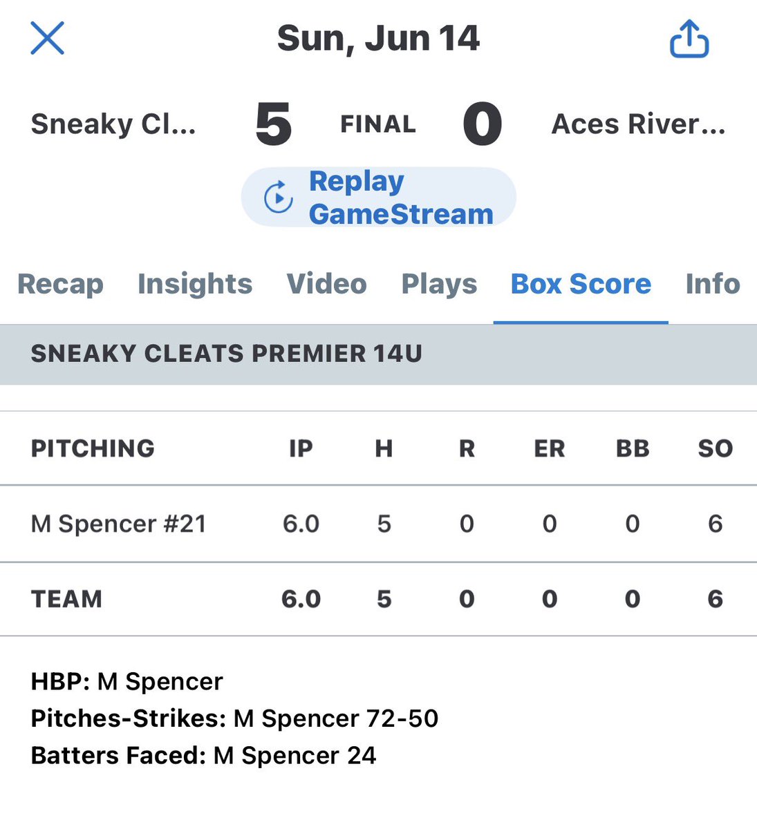 Mallory01257809's tweet photo. I had a great time this weekend. Came up a bit short but learned a lot!!! Here is a double I hit today and my pitching stats from one of our bracket games today!!! I pitched a complete game for the W over six innings and didn’t give up a run or a walk and recorded 6 strikeouts. I batted .400 on the weekend!!! @HindsCC_SB @Plummer_07 @hccsoftball @PearlRiverSB @CoLinSoftball @JC_BobcatsSB @LetsGoICC_SB @HailStateSB @OleMissSoftball @NWCCSoftball @uttylerpatriots @SoftballDown @SneakyCleatsBR @LSUEBengalsSB @sierracrimson @LSUA_SB