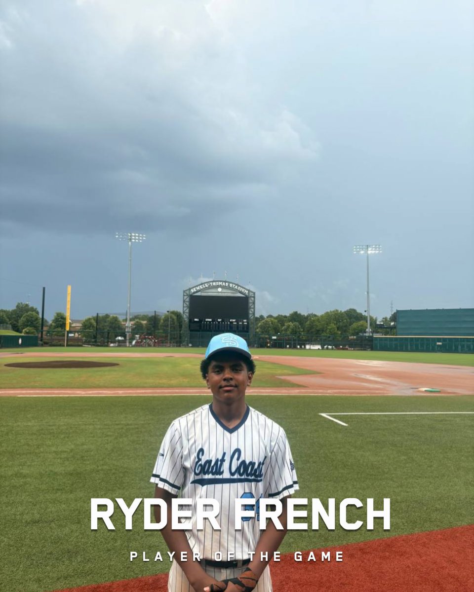 2DsportsbsbAL's tweet photo. ⭐️Player of the Game⭐️

Ryder French

East Coast Sox @eastcoastbball https://t.co/NcGAcvl00O
