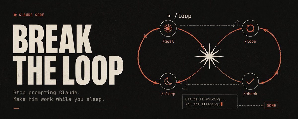 Stop Being the Loop. How to Get Claude Working for You While You Sleep