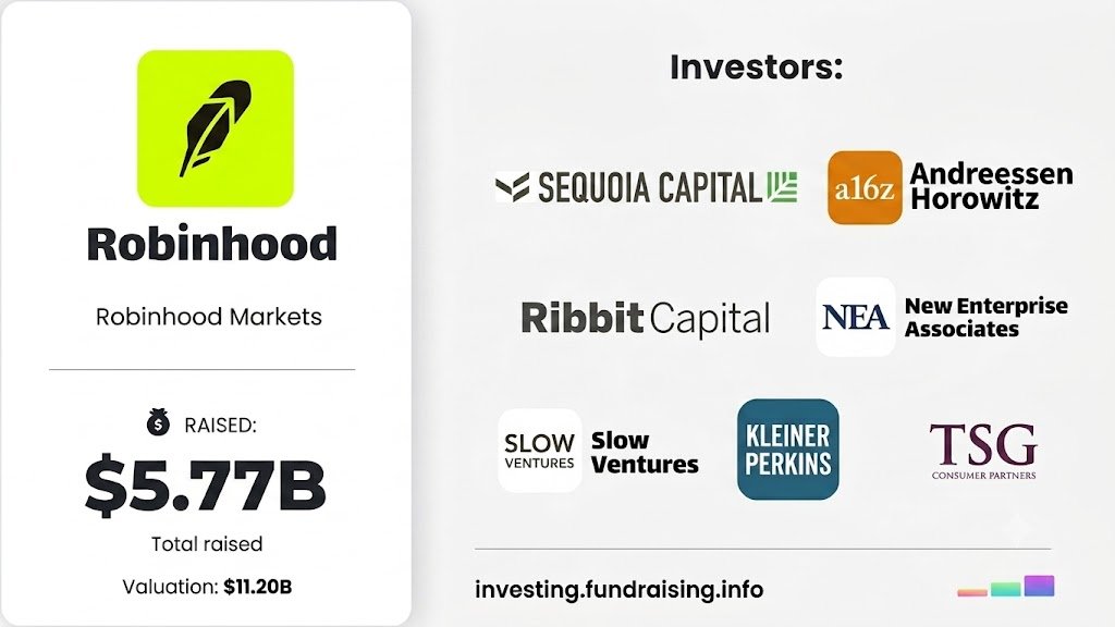 ssaamig's tweet photo. Robinhood Mainnet is live 🪶

💰Raised: $5.77B
💸Cost: 1-2$
👀Early
👉🏻 Don’t fade this — complete ALL interactions👇🏻

👉🏻Bridge to Robinhood Mainnet
🔗https://t.co/kN7yCBw8EG 
🔗https://t.co/qVfU5lPnlp
🔗https://t.co/18DJVkPK4n

👉🏻Buy Your .Hood Name
🔗https://t.co/UDbLEWKLuK

👉🏻Send GM & Deploy Contract
🔗https://t.co/qWbjmejDwE

👉🏻Mint your Robinhood badge
🔗https://t.co/Ju67XM3aNd

👉🏻Track your transactions
🔗https://t.co/3WUNjJacFx