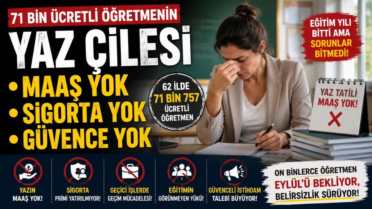 ogretmenler_TC's tweet photo. 2025-2026 eğitim öğretim yılının sona ermesiyle yaklaşık 72 bin ücretli öğretmen maaş ve sigorta güvencesi olmadan yaz tatiline girdi. Ücretli öğretmenlerin yaşadığı mağduriyet yeniden gündemde. Gözler @tcmeb Bakanı Yusuf Tekin'de. 
https://t.co/BCwO3WyO6j https://t.co/d900OPGTPU