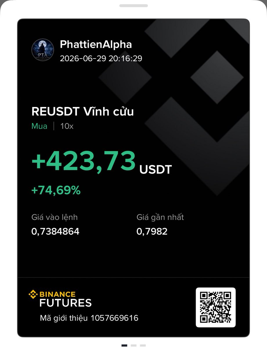 PhatTienAlpha's tweet photo. UPDATE #1 🚀

My first $RE LONG is already up +74.69% ROI.

Still holding.

I’m not chasing quick wins.

I’m here to see whether this thesis can develop into something much bigger.

Every step will remain public.

Time will tell.

#RE #ALHS #MSH https://t.co/MWo2mXlnPH
