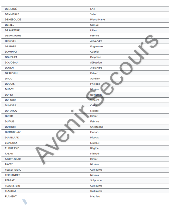AvenirSecours's tweet photo. 🎓 CONCOURS 🎓
Moment tant attendu ! Les résultats d'admissibilité du concours interne de Lieutenant de 1ère classe de SP pro sont  disponibles. 

Bravo à toutes et tous pour le travail déjà accompli. Pour les admissibles, la 1ère étape est franchie : cap sur l'oral ! https://t.co/kuOwKc31Qb