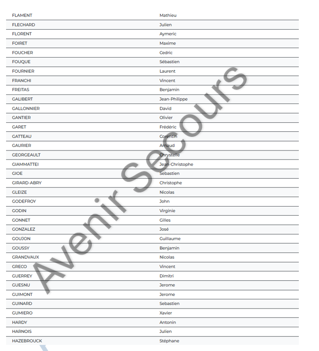 AvenirSecours's tweet photo. 🎓 CONCOURS 🎓
Moment tant attendu ! Les résultats d'admissibilité du concours interne de Lieutenant de 1ère classe de SP pro sont  disponibles. 

Bravo à toutes et tous pour le travail déjà accompli. Pour les admissibles, la 1ère étape est franchie : cap sur l'oral ! https://t.co/kuOwKc31Qb