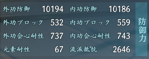 Behemoth_Games's tweet photo. 防御が１万になりました！１万超えたのにすごくやわらかいのよ！
嫌いなもの：防御無視😡😡😡
 #逆水寒 https://t.co/VUBVC4OO2F