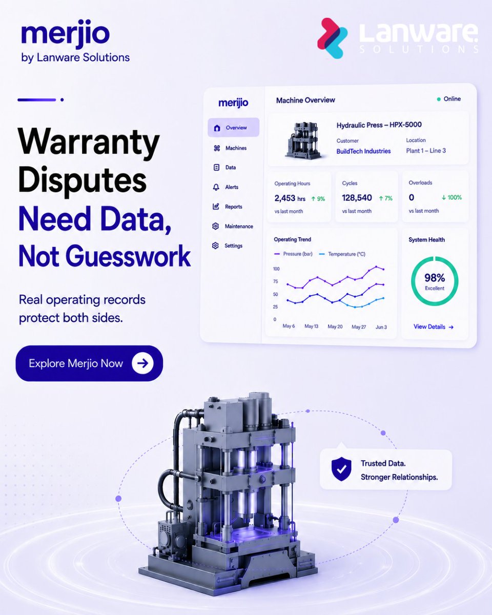 lanware_s's tweet photo. Warranty claims are expensive. What makes them more expensive is resolving them without clear data on what actually happened. Was the machine operated outside its specified parameters?
Explore Merjio: https://t.co/SWNbxHLoLO
#WarrantyManagement #OEM #IIoT #Merjio https://t.co/CLdaCQfbaB