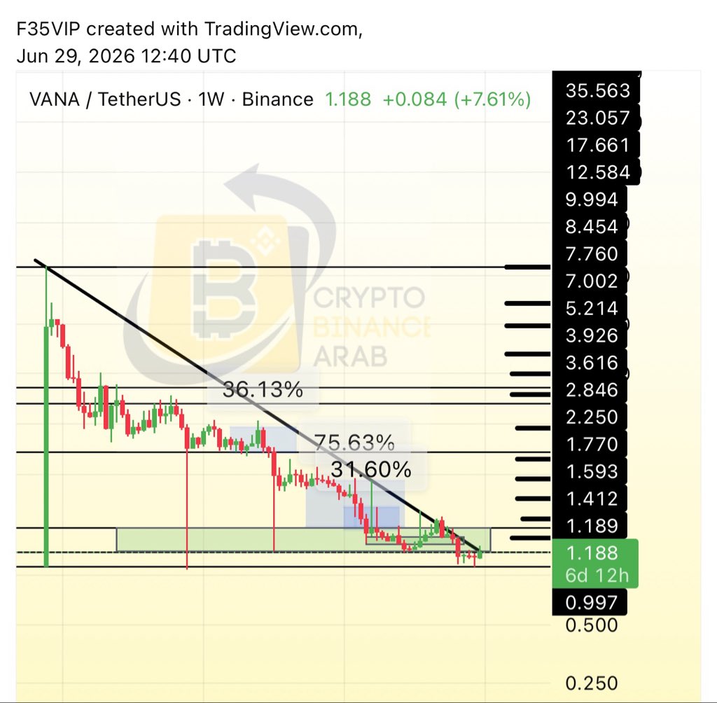 Cryptohelp90 tweet picture