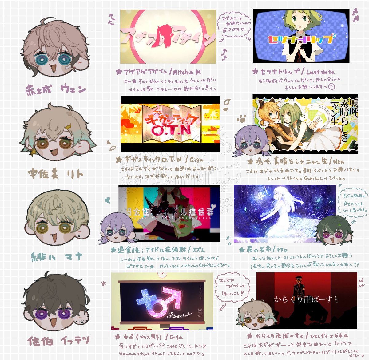 oji__04's tweet photo. \ つ🅰️に歌って欲しい ﾎﾞｶﾛ曲 / https://t.co/a7iy5S9588