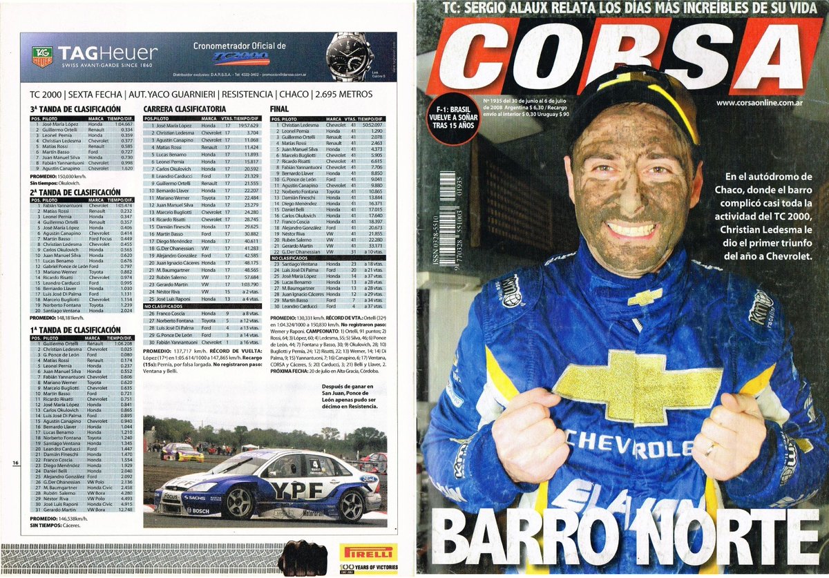 PatoG82's tweet photo. 29 de Junio de 2008. #TC2000 en Chaco 🏁
TRABAJO SUCIO
"De la mano de Christian Ledesma, Chevrolet sumó su primera victoria del año. Leonel Pernía fue segundo. Al podio lo completó Guillermo Ortelli, inamobible en la punta del torneo"
📓 Nota Corsa 🔗 https://t.co/9j2FRPceZZ https://t.co/MermIWVSOe