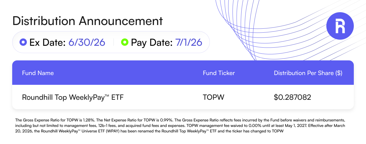 roundhill's tweet photo. $TOPW Distribution Announcement https://t.co/qDDHrOa5zh