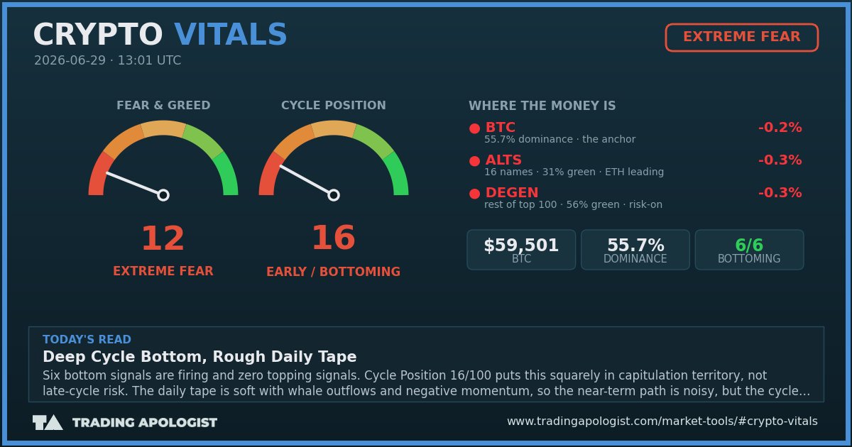 TradeApologist tweet picture
