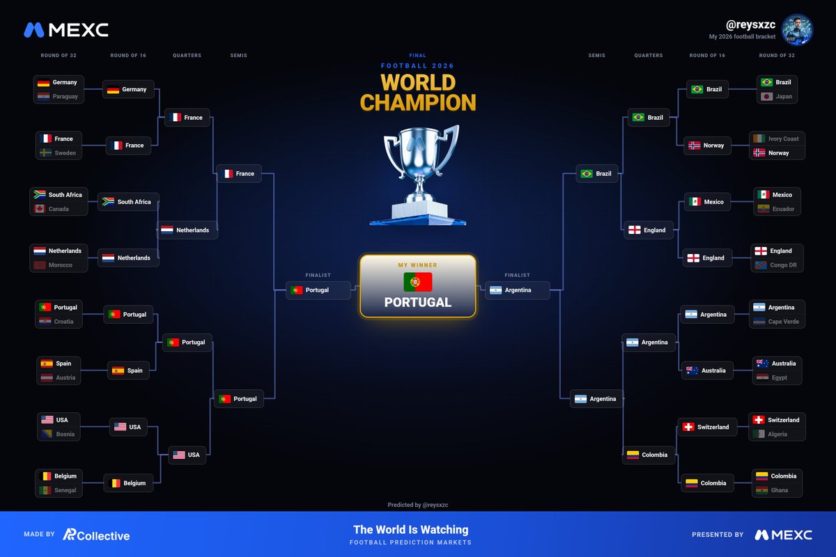 reysxzc's tweet photo. @MEXC_Predict #MEXC #MEXCpredict https://t.co/X7NFcaxMrz