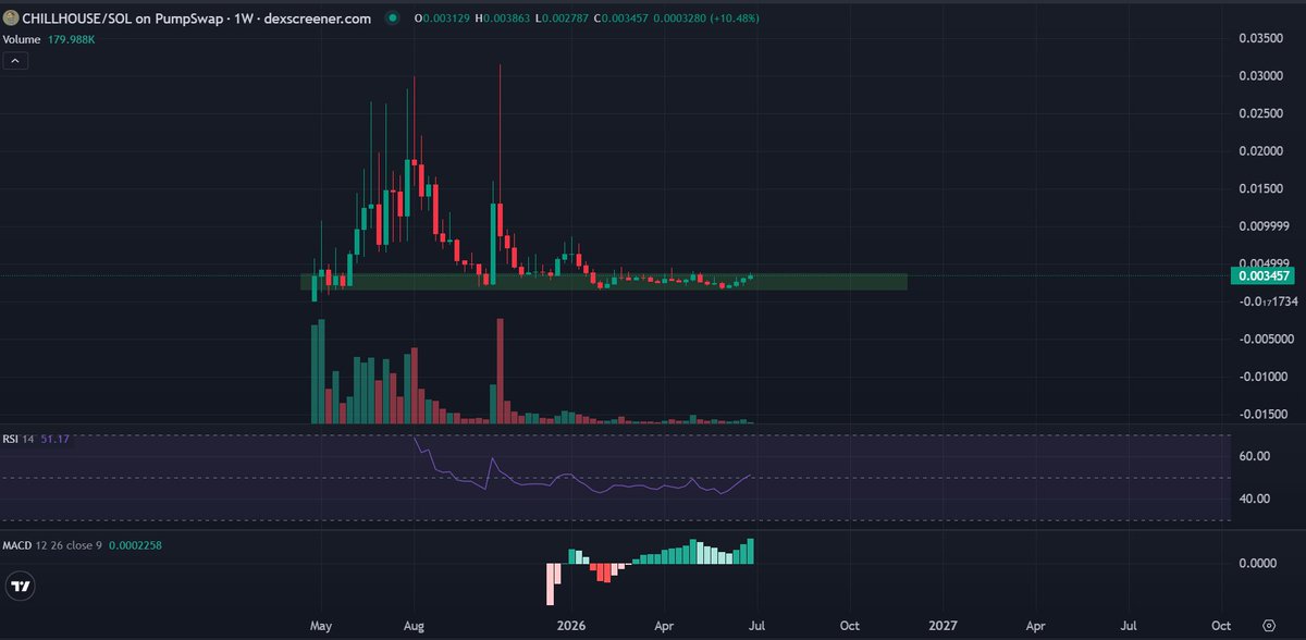 Dr.Crypto tweet media