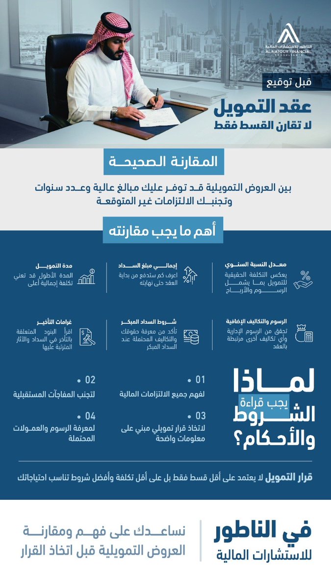 alnatour9's tweet photo. قبل توقيع عقد التمويل لا تقارن القسط فقط ! ⬇️💡 ... 

#تمويل_عقاري #رهن_عقاري 
#الناطور_للاستشارات_المالية 
#alnatourfinancialconsultants https://t.co/F0H1idGtVM