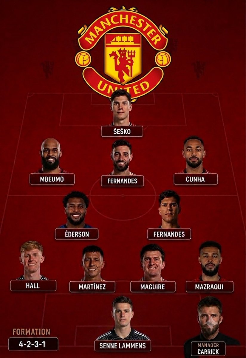 MrManUnited55's tweet photo. Will this lineup be enough for Carrick to compete for the EPL title next season? https://t.co/yyPoKtJE5y