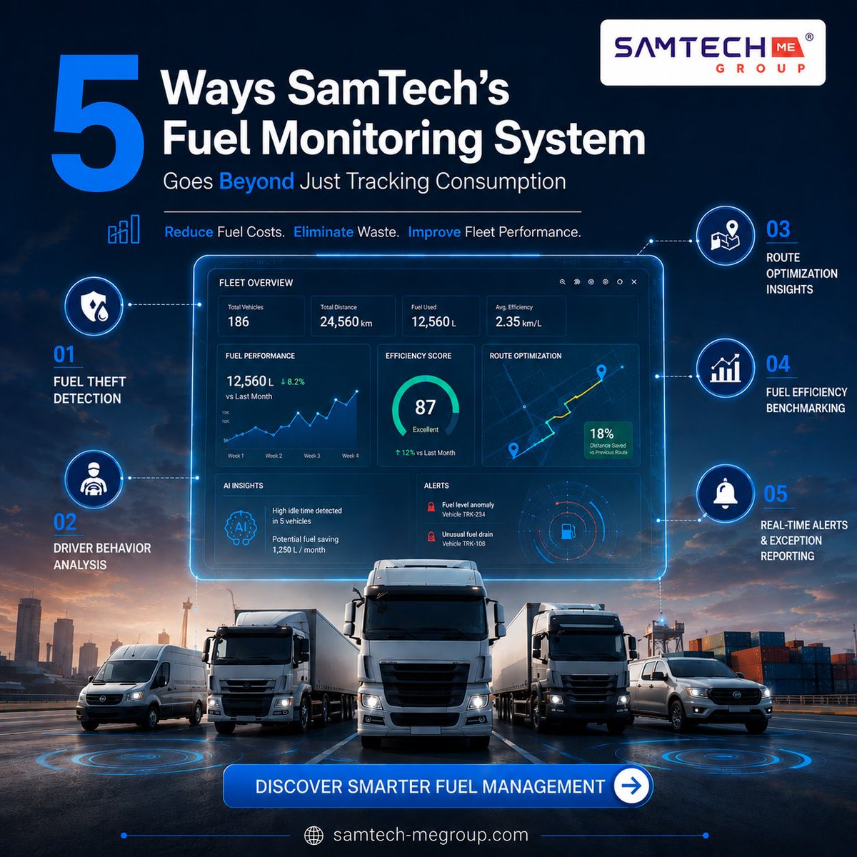 SamTechME tweet picture