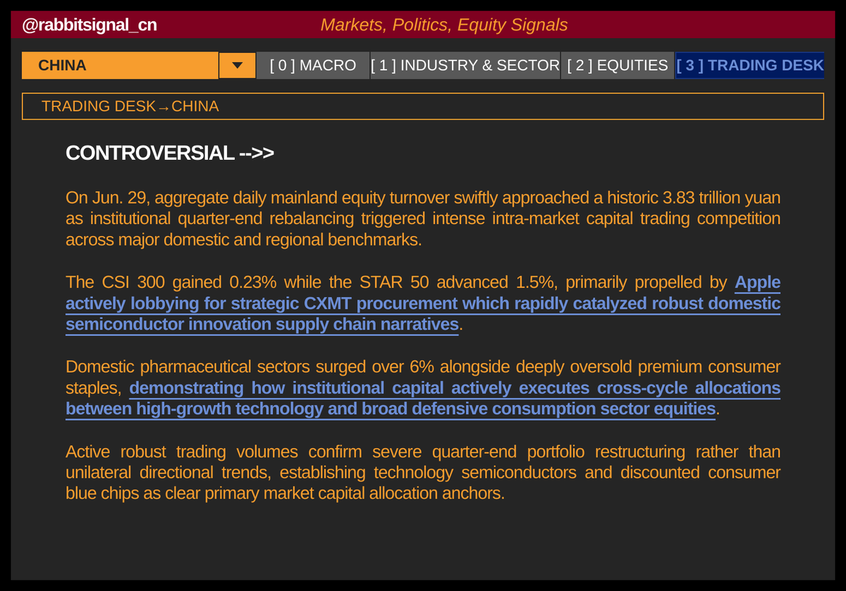 rabbitsignal_cn's tweet photo. A-SHARES HIT RECORD 3.83T TURNOVER AMID INTENSE ROTATION
#CHINA #ASHARES #STOCKMARKET #TECH #CONSUMER #MARKETS #BREAKING https://t.co/iws5eXGl39