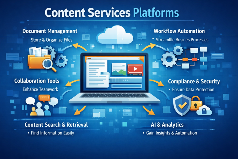 ben_gargi's tweet photo. SPARK Matrix™ Insights: Leaders and Challengers in the Content Services Platforms Market
https://t.co/SUoOn1ATuL
https://t.co/zDOXmqWzFl
#ContentServicesPlatforms #EnterpriseContent
#DigitalTransformation #SPARKMatrix
#InformationManagement #AIinContent https://t.co/szKfh7LR1r