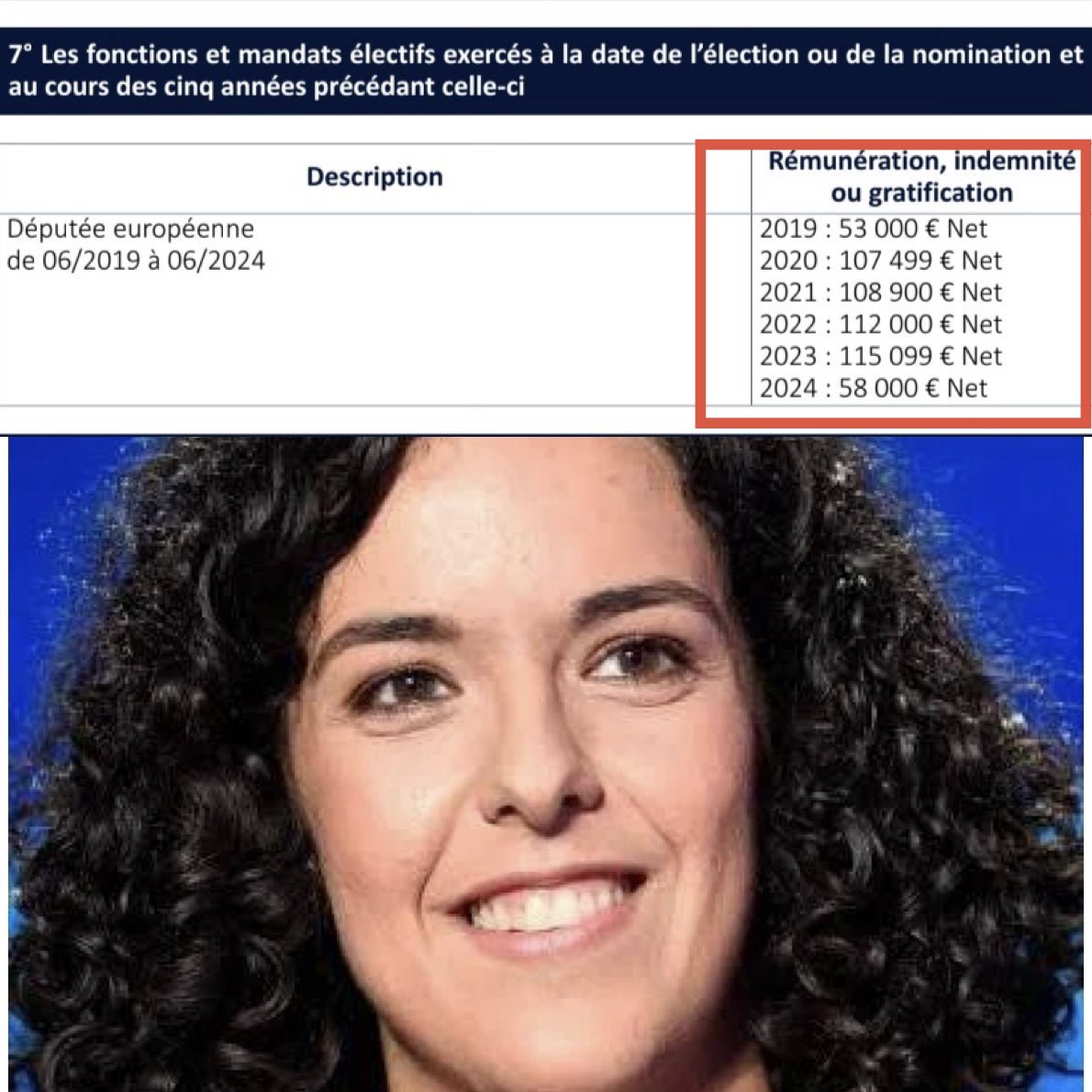 EddySardou's tweet photo. Le communisme, c’est mieux avec des exemples.

Donnez 554 498 € à un communiste : un an plus tard, il ne lui restera plus que de quoi s’acheter un vélo. https://t.co/Yitd4gqJOV