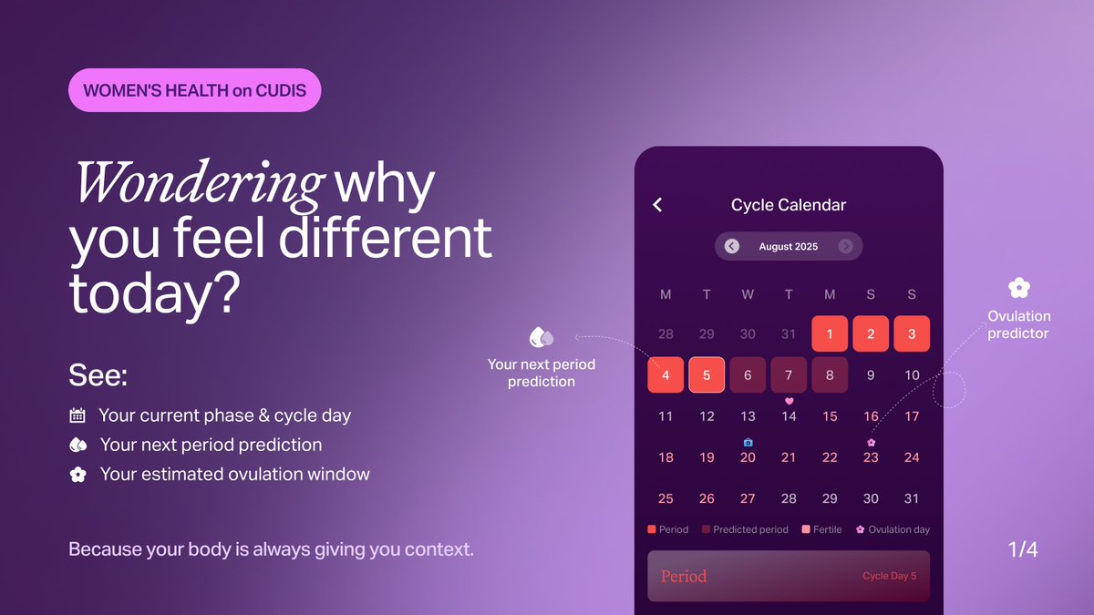 CudisWellness's tweet photo. Mood swing? Bloating? Too tired to text back? 

When you check the calendar and oh, It's always connected. 

Women's Health on CUDIS turns your cycle, HRV &amp; RHR into daily guidance to train, recover &amp; eat for where you're at.

You knew all along. https://t.co/NRg96TfZAN