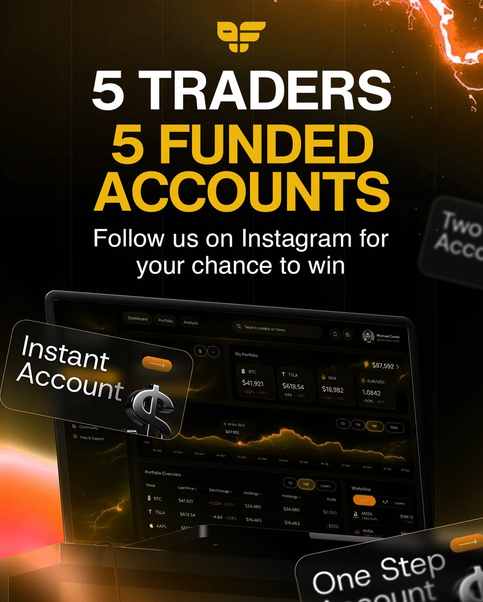 propfundedai's tweet photo. giving 5 traders a shot at a funded account

To enter:

→ follow our IG
→ like + repost this post
→ comment "DONE"

5 winners. no catch, no fluff https://t.co/d409JCkoa0