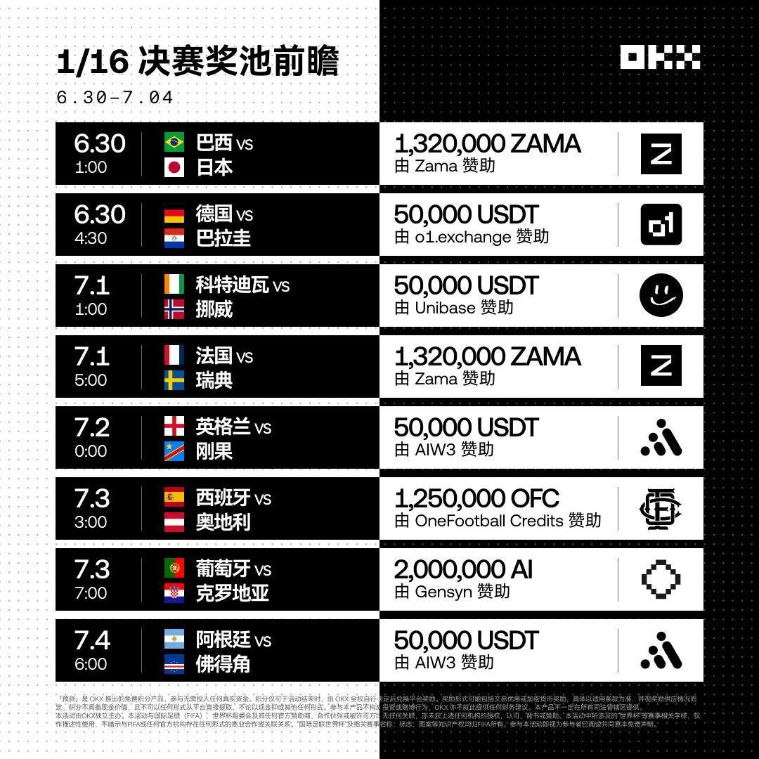 OKX中文 tweet media