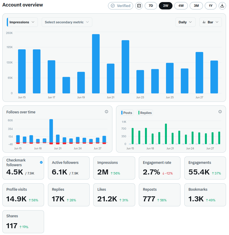 Daniel Smidstrup tweet media