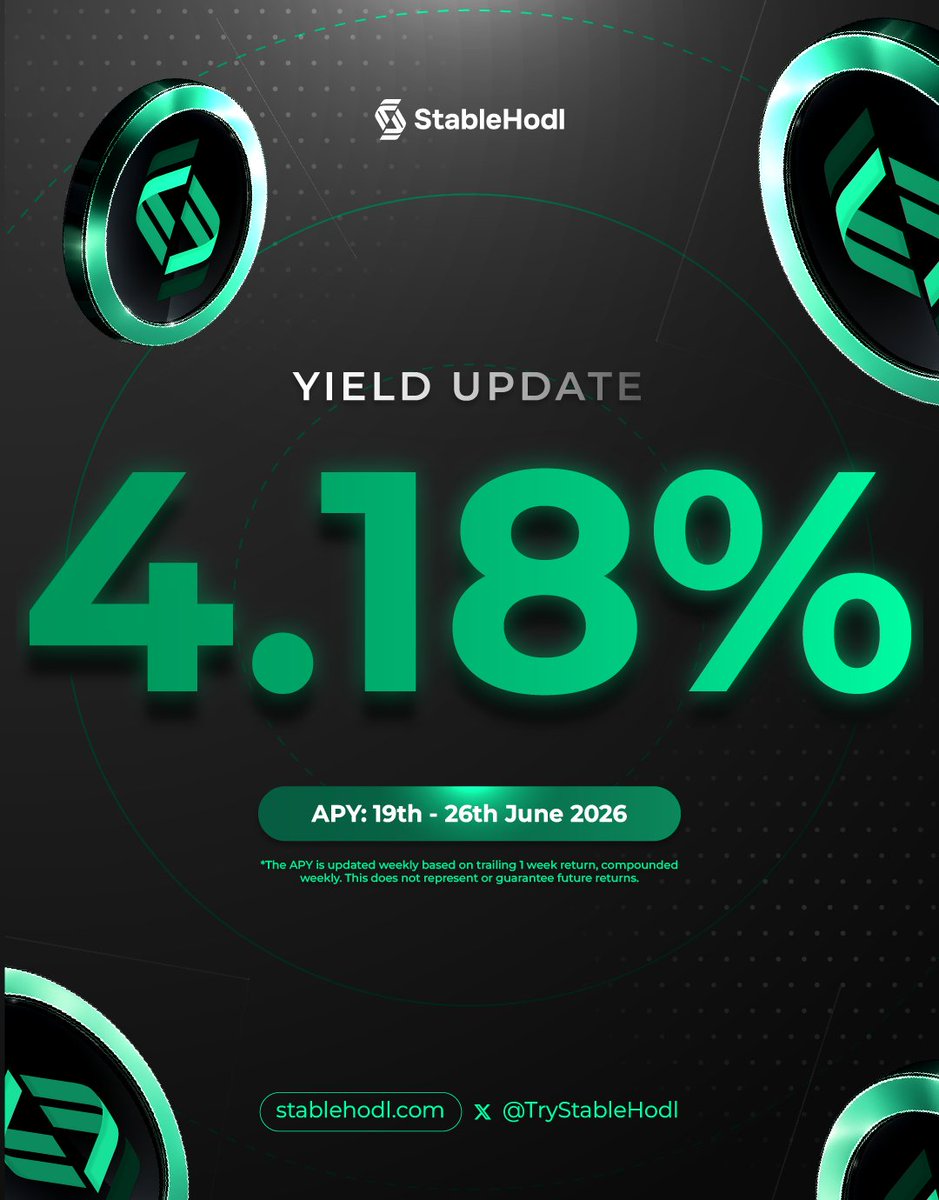 TryStableHodl's tweet photo. The latest APY is now 4.18% for 19–26 June 2026.

Your assets continue compounding while remaining accessible whenever you need them.

Start earning today:
🔗 https://t.co/IbUgYhrsvH https://t.co/t30AVbSMJM