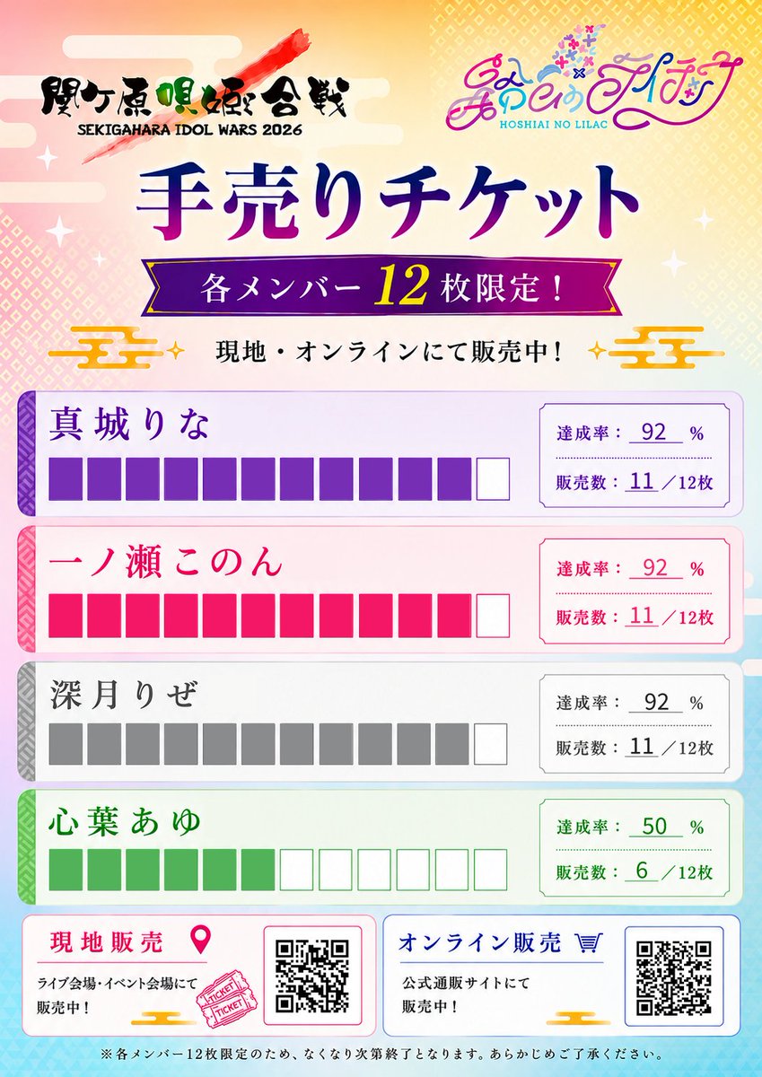 SEKIGAHARA IDOL WARS 2026 - 関ケ原唄姫合戦 - 各メンバー12枚限定で