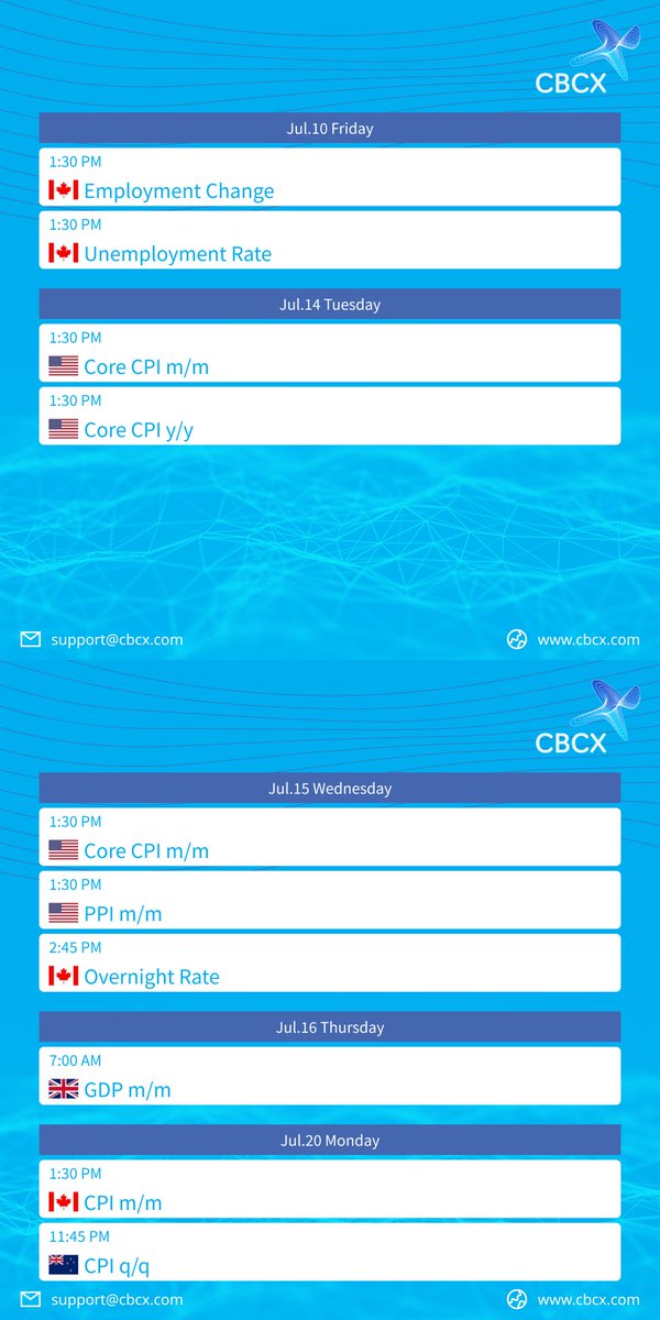CBCXGlobal's tweet photo. 📊 𝐂𝐁𝐂𝐗 𝐊𝐞𝐲 𝐉𝐮𝐥𝐲 𝟮𝟬𝟮𝟲 𝐄𝐜𝐨𝐧𝐨𝐦𝐢𝐜 𝐃𝐚𝐭𝐚 𝐑𝐞𝐥𝐞𝐚𝐬𝐞𝐬 (All times are in GMT)

#CBCX #ForexTrading #FinancialLiquidity #EconomicCalendar #MonthlyTradingAlert #CBCXLiquidity

*All information provided should be indicative only. https://t.co/GhR8Vk5f7P