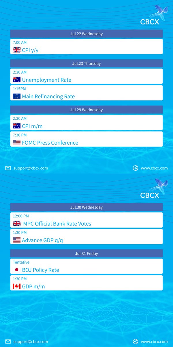 CBCXGlobal's tweet photo. 📊 𝐂𝐁𝐂𝐗 𝐊𝐞𝐲 𝐉𝐮𝐥𝐲 𝟮𝟬𝟮𝟲 𝐄𝐜𝐨𝐧𝐨𝐦𝐢𝐜 𝐃𝐚𝐭𝐚 𝐑𝐞𝐥𝐞𝐚𝐬𝐞𝐬 (All times are in GMT)

#CBCX #ForexTrading #FinancialLiquidity #EconomicCalendar #MonthlyTradingAlert #CBCXLiquidity

*All information provided should be indicative only. https://t.co/GhR8Vk5f7P