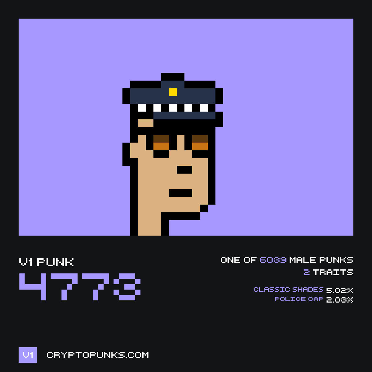 v1 CryptoPunks Bot tweet media