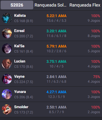 MonoCroma__'s tweet photo. 🚨GENTE ESTÃO USANDO O MEU NICK NA SOLOQ.

Acabei de receber varias mensagens que tem alguém usando o meu nick na soloQ e ainda falando bosta, n sei o que passa na cabeça da pessoa pra fazer isso, enfim além do ticket vou ver o que da pra fazer
MAIS UMA VEZ N SOU EU NESSA CONTA!! https://t.co/jDpi12Be1T
