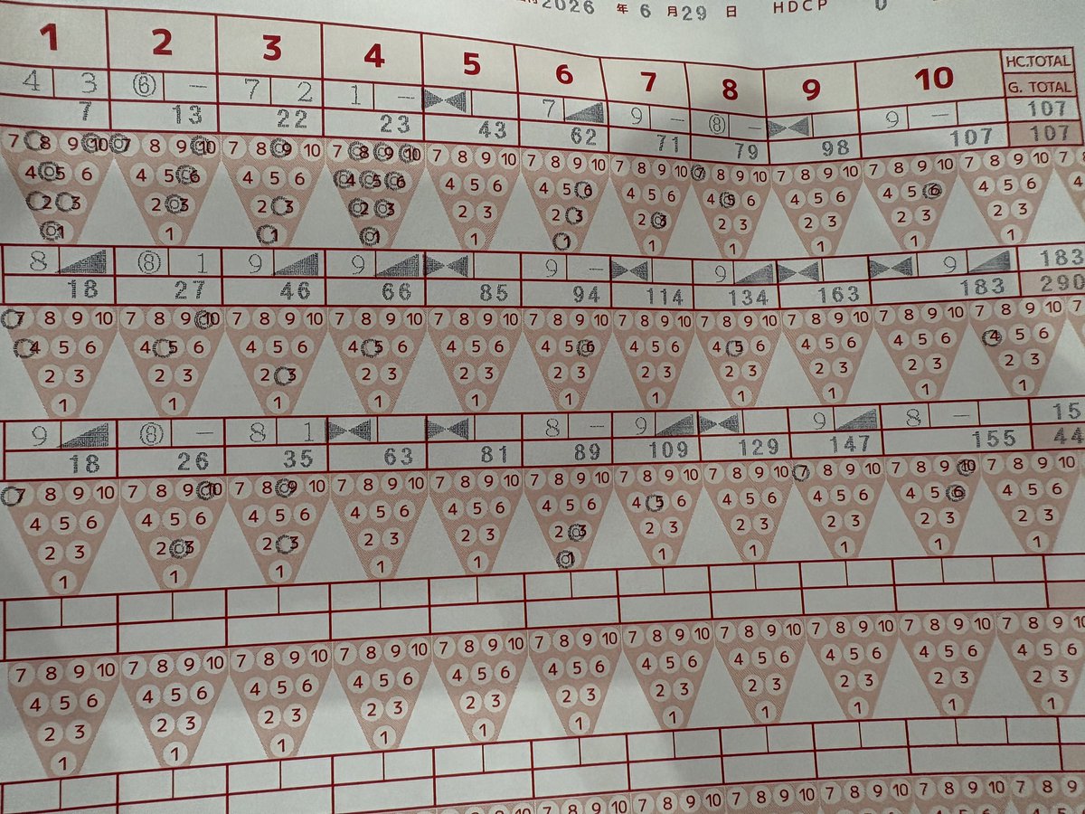sfreedom26's tweet photo. 今日は仕事早く終われたので軽くボウリングしてきた🎳

レーンのオイルが多くてめっちゃ投げにくかったけどまあ上々でしょう https://t.co/wPv7Cmcpkr
