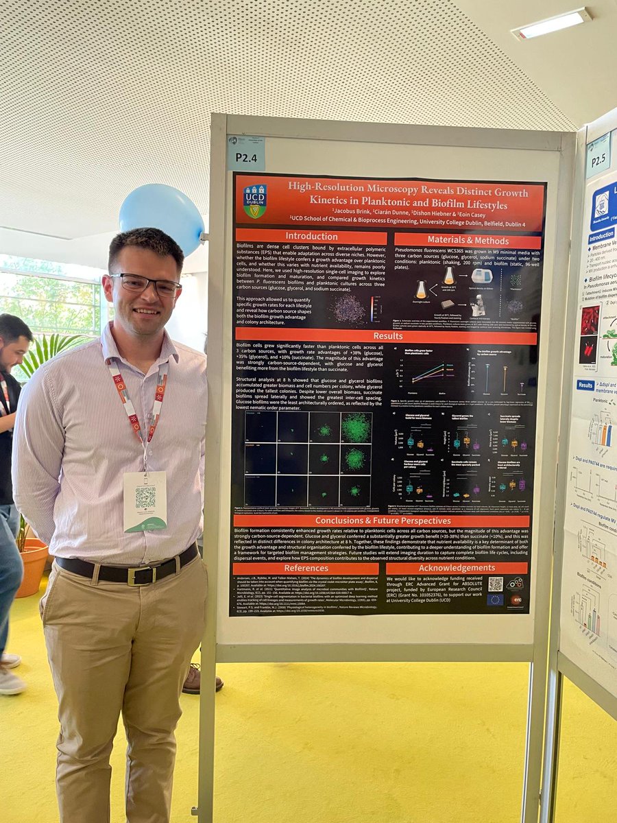 ABSOLUTE_ERC's tweet photo. @ERC_Research  @UCD_Research @UCD_ChemEng 
@NovaUCD  @JacobusBrink 
The researchers from @Eoin_Casey_UCD's #ABSOLUTE project have returned from a very successful 2026 Eurofilms conference.

Learn more about this project at https://t.co/JLFQc4owzX

#biofilms #microbiology https://t.co/74N8MblJcQ