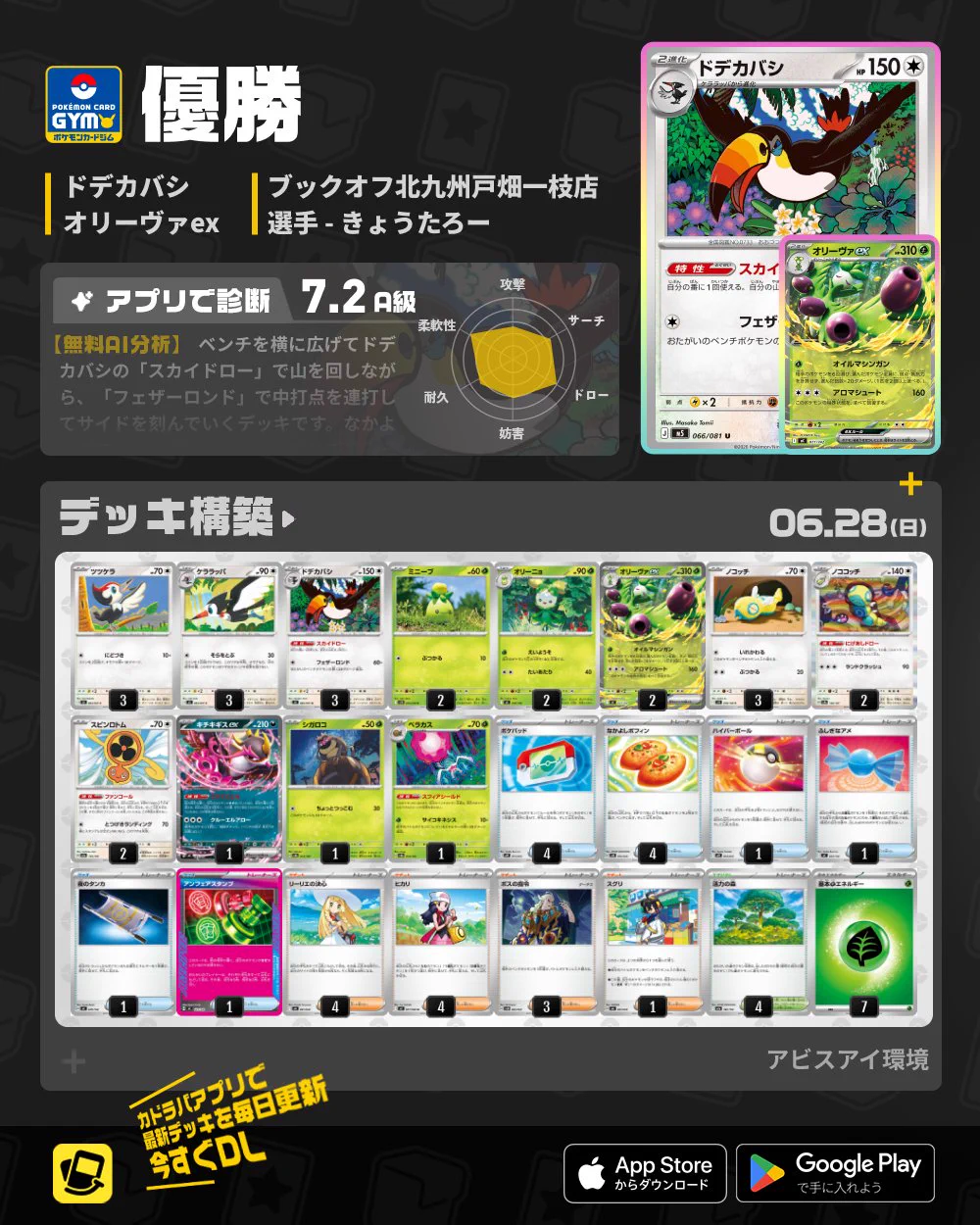 カドラバ【公式】 on X: 