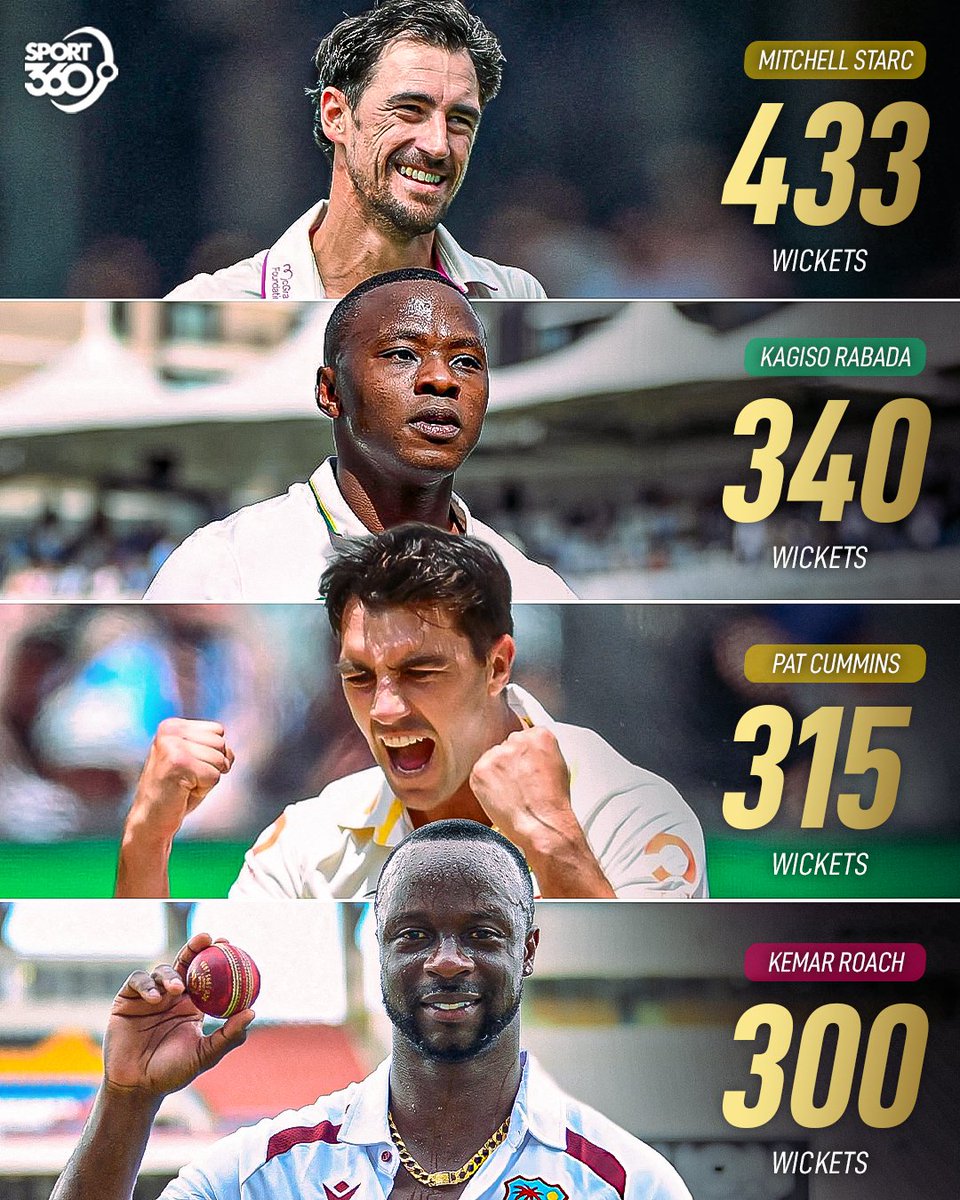 Sport360's tweet photo. Active pacers with the most Test wickets 🎯

Kemar Roach deserves more appreciation 🫡

#WIvSL https://t.co/FWj9YUSl5m