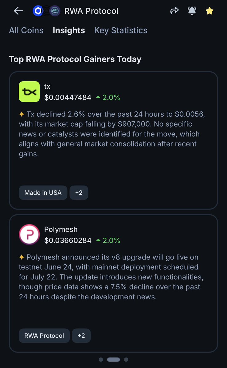 rwamart's tweet photo. tx:native is trending in multiple categories today  on @coingecko 📈🚀🏆

The operating system for TWA tokenization https://t.co/4sc7AB83MG