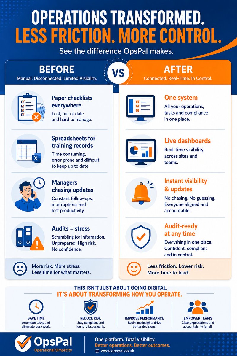OpsPal2's tweet photo. ๐ขThis isnโt about โgoing digital.โ
Itโs about removing friction from operations.
Most teams donโt realise how much time theyโre losingโฆ
โฆuntil itโs gone.
#DigitalTransformation #OperationsManagement #Efficiency https://t.co/wfHBU6kh2U