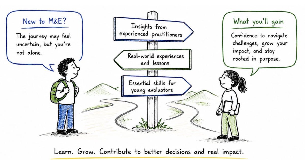 cloneshouse's tweet photo. The field of M&E is filled with a particular kind of uncertainty when you're just starting out.
This week’s #Eval #newsletter features M&E practitioner insights, 12 M&E jobs, 10 trainings, 3 resources, 6 capacity programmes, and more.
Read here 👇
https://t.co/e9aT5SRWkW
#MEL https://t.co/aFxmJvl4F7