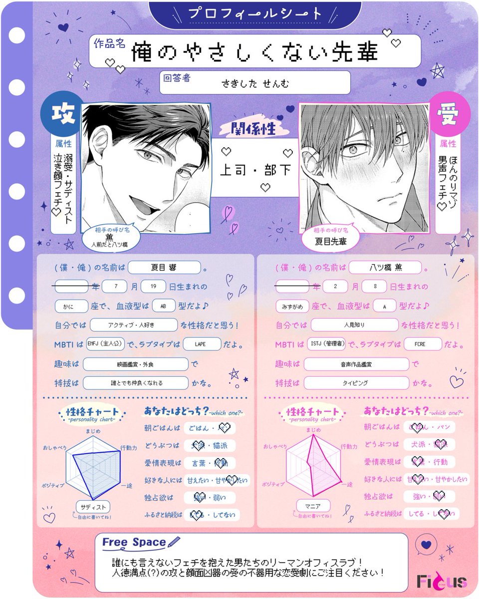 俺のやさしくない先輩 プロフィールカードになります🌷 あまりない質問